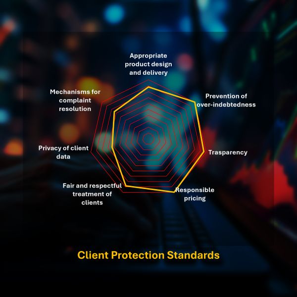 Social Performance - Image 2